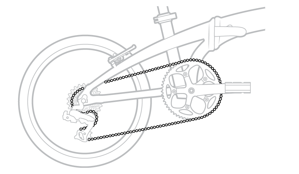 Checking chain and cables