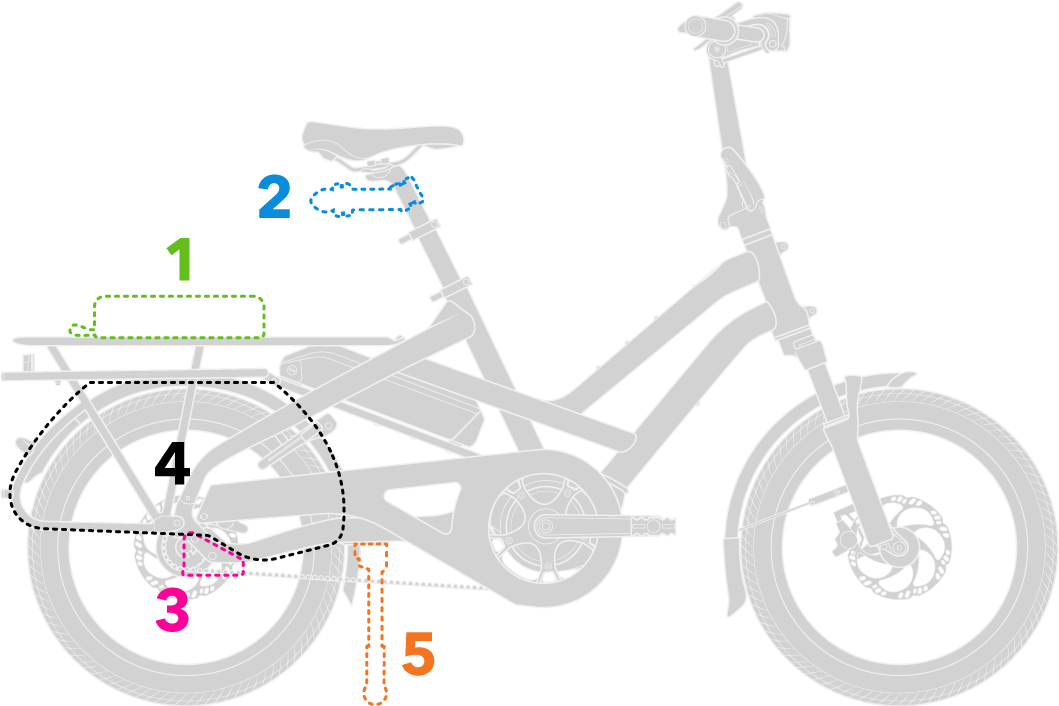 TN-illo-HSD-gen2-duostand-numbers.png 