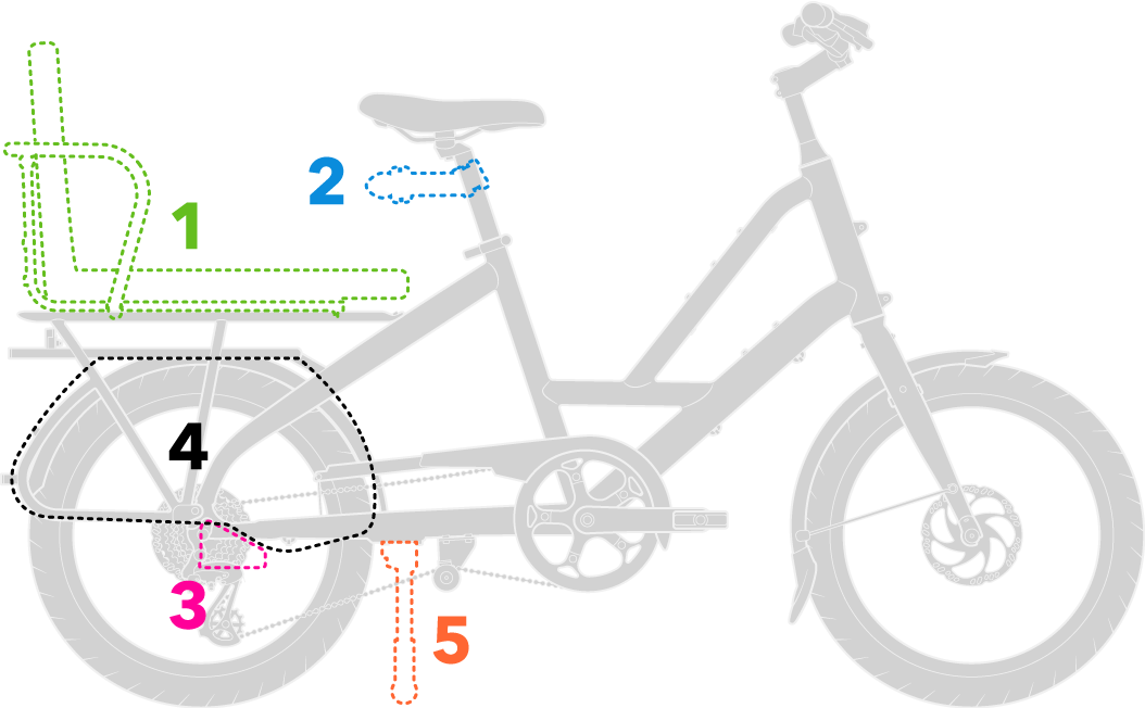 TN-illo-SH-duostand-numbers.png